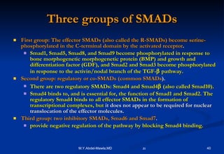 Three groups of SMADs First group: The effector SMADs (also called the R-SMADs) become serine-phosphorylated in the C-terminal domain by the activated receptor . Smad1, Smad5, Smad8, and Smad9 become phosphorylated in response to bone morphogenetic morphogenetic protein (BMP) and growth and differentiation factor (GDF), and Smad2 and Smad3 become phosphorylated in response to the activin/nodal branch of the TGF-   pathway. Second group: regulatory or co-SMADs (common SMADs ).  There are two regulatory SMADs: Smad4 and Smad4   (also called Smad10).  Smad4 binds to, and is essential for, the function of Smad1 and Smad2. The regulatory Smad4 binds to all effector SMADs in the formation of transcriptional complexes, but  it does not appear to be required for nuclear translocation of the effector molecules.  Third group: two inhibitory SMADs, Smad6 and Smad7 . provide negative regulation of the pathway by blocking Smad4 binding. 