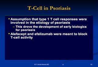 T-Cell in Psoriasis 