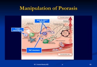 Manipulation of Psorasis 