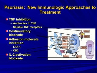 Psoriasis:  New Immunologic Approaches to Treatment TNF inhibition Antibodies to TNF Soluble TNF receptors Costimulatory blockade Adhesion molecule inhibition LFA-1 CD2  IL-2 activation blockade 