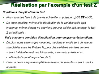 Réalisation par l’exemple d’un test Z  Conditions d’application du test Nous sommes face à de grands échantillons, puisque n M ≥30  ET  n F ≥30. De toute manière, même si la distribution de la variable taille était inconnue, même si nous ne pouvions prouver qu’elle soit normale, le test Z est utilisable :  Il n’y a aucune condition d’application pour de grands échantillons. De plus, nous savons que moyenne, médiane et mode sont de valeurs semblables chez les F et les M, pour des variables admises comme suivant habituellement une loi normale, avec un kurstosis et un coefficient d’asymétrie proches de 0.  Chacun de ces arguments plaide en faveur de variables suivant une loi normale.   