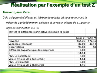 Réalisation par l’exemple d’un test Z  Trouver z 0  avec Excel Cela qui permet d’afficher un tableau de résultat où nous retrouvons la valeur de z précédemment calculée et la valeur critique de z  /2  pour un seuil de signification à 0,05. 