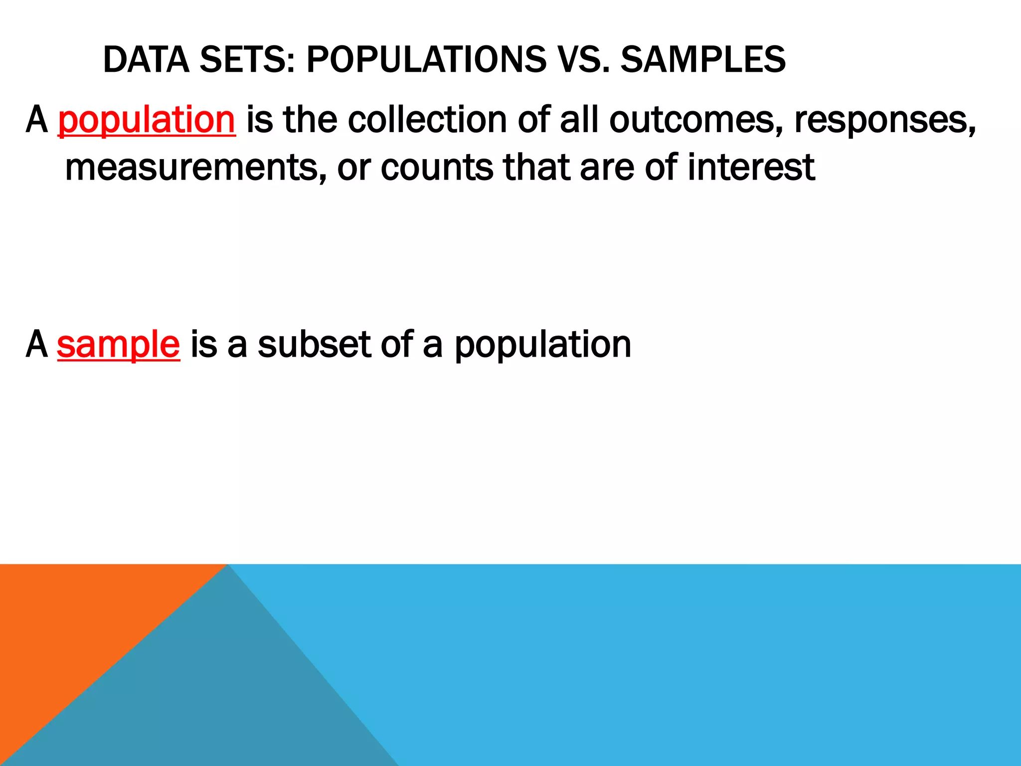 DATA SETS: POPULATIONS VS. SAMPLES
A population is the collection of all outcomes, responses,
measurements, or counts that are of interest
A sample is a subset of a population
 