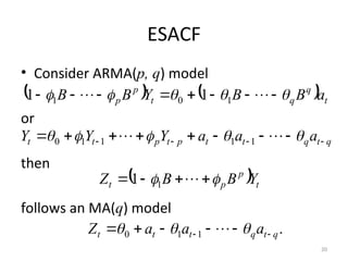 ESACF
• Consider ARMA(p, q) model
or
then
follows an MA(q) model
20
    t
q
q
t
p
p a
B
B
Y
B
B 



 






 
 1
0
1 1
1
q
t
q
t
t
p
t
p
t
t a
a
a
Y
Y
Y 


 






 



 
 1
1
1
1
0
  t
p
p
t Y
B
B
Z 
 


 
1
1
.
1
1
0 q
t
q
t
t
t a
a
a
Z 
 



 

 
 