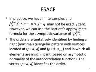 ESACF
• In practice, we have finite samples and
may not be exactly zero.
However, we can use the Bartlett’s approximate
formula for the asymptotic variance of .
• The orders are tentatively identified by finding a
right (maximal) triangular pattern with vertices
located at (p+d, q) and (p+d, qmax) and in which all
elements are insignificant (based on asymptotic
normality of the autocorrelation function). The
vertex (p+d, q) identifies the order.
26
 
q
j
p
m
m
j 



0
,
̂
 
m
j
̂
 