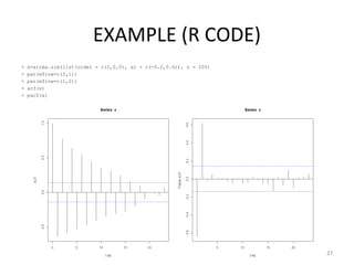 EXAMPLE (R CODE)
> x=arima.sim(list(order = c(2,0,0), ar = c(-0.2,0.6)), n = 200)
> par(mfrow=c(2,1))
> par(mfrow=c(1,2))
> acf(x)
> pacf(x)
27
 