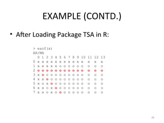 EXAMPLE (CONTD.)
• After Loading Package TSA in R:
28
> eacf(x)
AR/MA
0 1 2 3 4 5 6 7 8 9 10 11 12 13
0 x x x x x x x x x x x x x x
1 x x x x x o o o o o o o o o
2 o o o o o o o o o o o o o o
3 x o o o o o o o o o o o o o
4 x x o o o o o o o o o o o o
5 x o x o o o o o o o o o o o
6 x x o x o o o o o o o o o o
7 x x o x o o o o o o o o o o
 