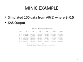 MINIC EXAMPLE
• Simulated 100 data from AR(1) where =0.5
• SAS Output
30
Minimum Information Criterion
Lags MA 0 MA 1 MA 2 MA 3 MA 4 MA 5
AR 0 0.366884 0.074617 0.06748 0.083827 0.11816 0.161974
AR 1 -0.03571 -0.00042 0.038633 0.027826 0.064904 0.097701
AR 2 -0.0163 0.021657 0.064698 0.072834 0.107481 0.140204
AR 3 0.001216 0.034056 0.080065 0.118677 0.152146 0.183487
AR 4 0.037894 0.069766 0.115222 0.14586 0.189454 0.229528
AR 5 0.065179 0.099543 0.143406 0.185604 0.230186 0.272322
Error series model: AR(8)
Minimum Table Value: BIC(1,0) = -0.03571
 