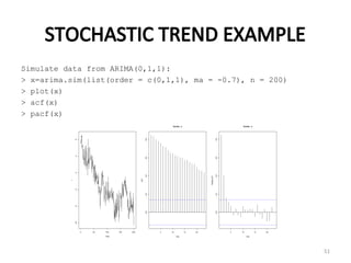 STOCHASTIC TREND EXAMPLE
Simulate data from ARIMA(0,1,1):
> x=arima.sim(list(order = c(0,1,1), ma = -0.7), n = 200)
> plot(x)
> acf(x)
> pacf(x)
51
 