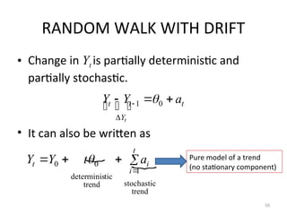 RANDOM WALK WITH DRIFT
• Change in Yt is partially deterministic and
partially stochastic.
• It can also be written as
59
t
Y
t
t a
Y
Y
t




 0
1 





trend
stochastic
1
trend
tic
determinis
0
0 




t
i
i
t a
t
Y
Y  Pure model of a trend
(no stationary component)
 