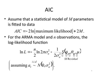 AIC
• Assume that a statistical model of M parameters
is fitted to data
• For the ARMA model and n observations, the
log-likelihood function
  .
2
likelihood
maximum
ln
2 M
AIC 


 
 
 

sidual
SS
q
p
a
a S
n
L
Re
2
2
,
,
2
1
2
ln
2
ln 



 


  .
,
0
~
assuming 2
.
.






a
d
i
i
t N
a 
6
 