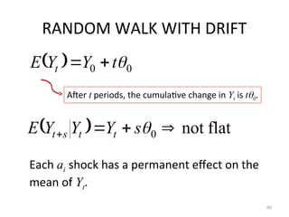 RANDOM WALK WITH DRIFT
60
  0
0 
t
Y
Y
E t 

After t periods, the cumulative change in Yt is t0.
  flat
not
0 


 
s
Y
Y
Y
E t
t
s
t
Each ai shock has a permanent effect on the
mean of Yt.
 