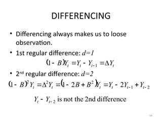 DIFFERENCING
• Differencing always makes us to loose
observation.
• 1st regular difference: d=1
• 2nd
regular difference: d=2
69
  t
t
t
t Y
Y
Y
Y
B 



  1
1
    2
1
2
2
2
2
2
1
1 
 







 t
t
t
t
t
t Y
Y
Y
Y
B
B
Y
Y
B
difference
2nd
not the
is
2

 t
t Y
Y
 