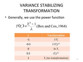VARIANCE STABILIZING
TRANSFORMATION
• Generally, we use the power function
81
  1964)
Cox,
and
(Box
1



 t
t
Y
Y
T
 Transformation
1 1/Yt
0.5 1/(Yt)0.5
0 ln Yt
0.5 (Yt)0.5
1 Yt (no transformation)
 