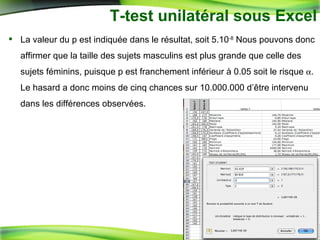 T-test unilatéral sous Excel La valeur du p est indiquée dans le résultat, soit 5.10 -8  Nous pouvons donc affirmer que la taille des sujets masculins est plus grande que celle des sujets féminins, puisque p est franchement inférieur à 0.05 soit le risque   . Le hasard a donc moins de cinq chances sur 10.000.000 d’être intervenu dans les différences observées. 