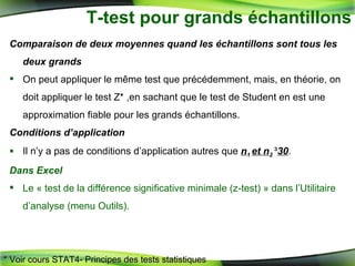 T-test pour grands échantillons Comparaison de deux moyennes quand les échantillons sont tous les deux grands On peut appliquer le même test que précédemment, mais, en théorie, on doit appliquer le test Z* ,en sachant que le test de Student en est une approximation fiable pour les grands échantillons. Conditions d’application Il n’y a pas de conditions d’application autres que  n 1  et n 2  ³ 30 . Dans Excel Le « test de la différence significative minimale (z-test) » dans l’Utilitaire d’analyse (menu Outils). * Voir cours STAT4- Principes des tests statistiques 