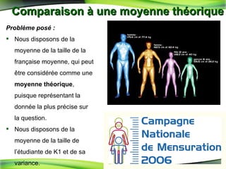 Comparaison à une moyenne théorique Problème posé : Nous disposons de la moyenne de la taille de la française moyenne, qui peut être considérée comme une  moyenne théorique , puisque représentant la donnée la plus précise sur la question. Nous disposons de la moyenne de la taille de l’étudiante de K1 et de sa variance. 