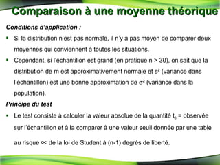 Comparaison à une moyenne théorique Conditions d’application : Si la distribution n’est pas normale, il n’y a pas moyen de comparer deux moyennes qui conviennent à toutes les situations.  Cependant, si l’échantillon est grand (en pratique n > 30), on sait que la distribution de m est approximativement normale et s² (variance dans l’échantillon) est une bonne approximation de   ² (variance dans la population). Principe du test   Le test consiste à calculer la valeur absolue de la quantité t 0  = observée sur l’échantillon et à la comparer à une valeur seuil donnée par une table au risque    de la loi de Student à (n-1) degrés de liberté. 