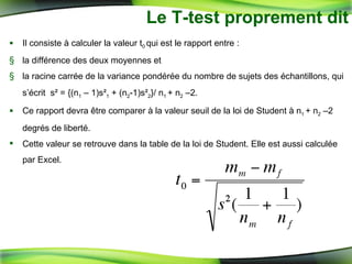 Le T-test proprement dit Il consiste à calculer la valeur t 0  qui est le rapport entre : la différence des deux moyennes et  la racine carrée de la variance pondérée du nombre de sujets des échantillons, qui s’écrit  s² = {(n 1  – 1)s² 1  + (n 2 -1)s² 2 }/ n 1  + n 2  –2.  Ce rapport devra  être  comparer à la valeur seuil de la loi de Student à n 1  + n 2  –2 degrés de liberté.  Cette valeur se retrouve dans la table de la loi de Student. Elle est aussi calculée par Excel. 