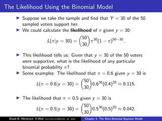 Comprehensive Overview of the Beta-Binomial Bayesian Model in ...