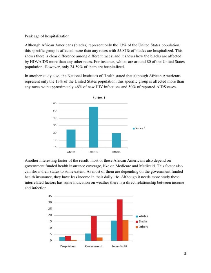 Cause and effect essay on hiv aids