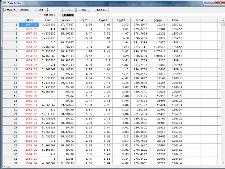 free stochastic partial differential