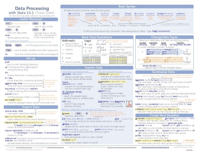 Data cleaning cheat sheet r Data cleaning cheat sheet r