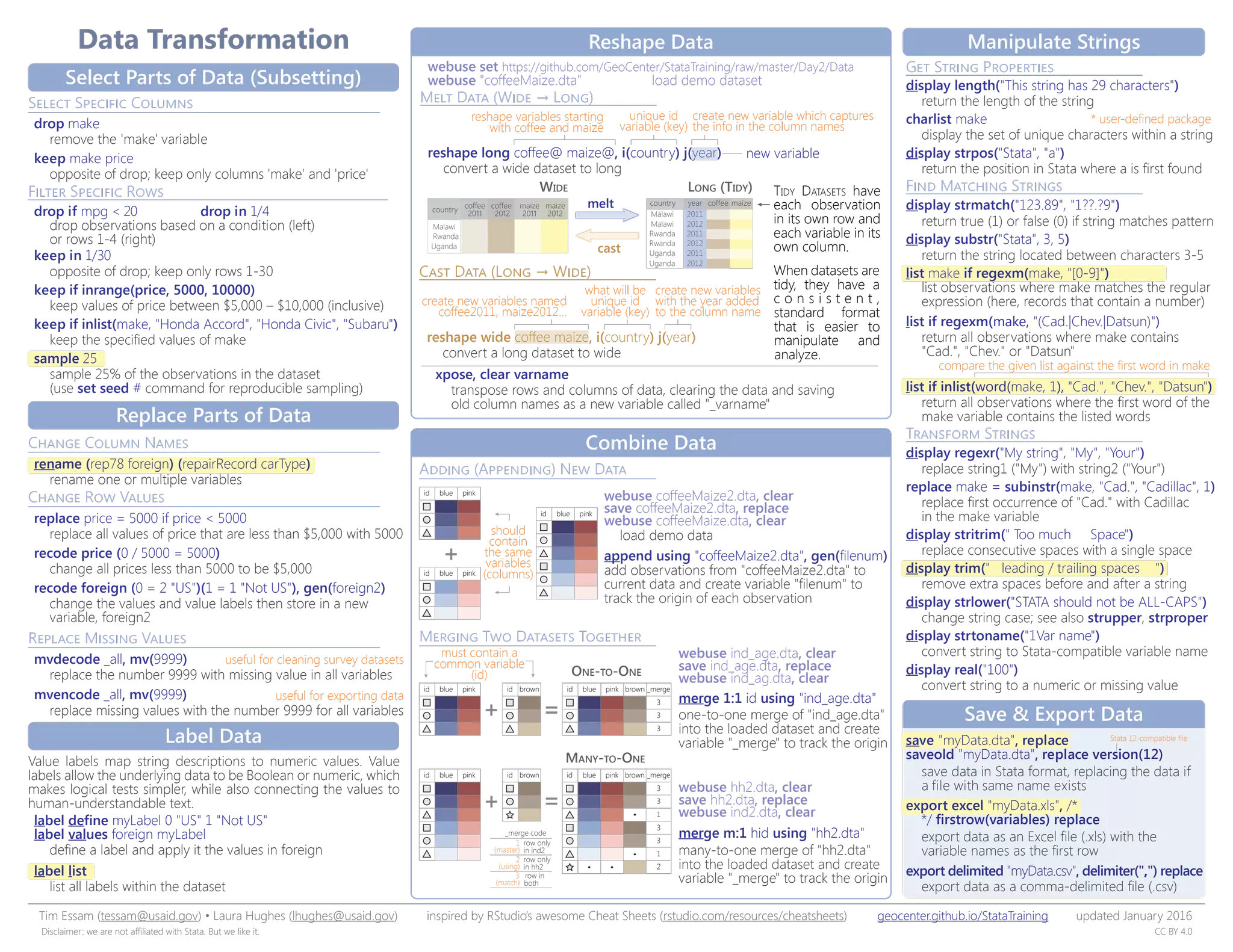 Stata cheat sheet: data transformation | PPT