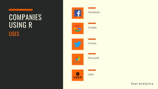COMPANIES
USING R
USES
Facebook
Google
Twitter
Microsoft
Uber
S t a t A n a l y t i c a
 