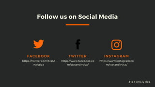 https://twitter.com/StatA
nalytica
FACEBOOK
S t a t A n a l y t i c a
https://www.facebook.co
m/statanalytica/
TWITTER
https://www.instagram.co
m/statanalytica/
INSTAGRAM
Follow us on Social Media
 