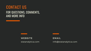CONTACT US
FOR QUESTIONS, COMMENTS,
AND MORE INFO
statanalytica.com
WEBSITE
info@statanalytica.com
EMAIL
 