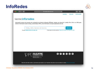 Christian Teuschel | ESNOG 24 | October 2019 14
InfoRedes
 