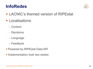 Christian Teuschel | ESNOG 24 | October 2019 20
InfoRedes
• LACNIC’s themed version of RIPEstat
• Localisations
- Content
- Decisions
- Language
- Feedback
•Powered by RIPEstat Data API
•Implementation took two weeks
 