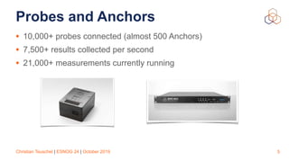 Christian Teuschel | ESNOG 24 | October 2019
Probes and Anchors
• 10,000+ probes connected (almost 500 Anchors)
• 7,500+ results collected per second
• 21,000+ measurements currently running
5
 