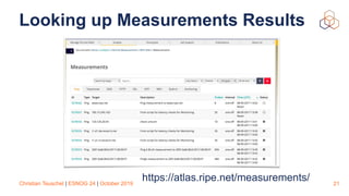Christian Teuschel | ESNOG 24 | October 2019
Looking up Measurements Results
21
https://atlas.ripe.net/measurements/
 