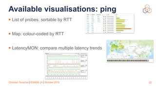 Christian Teuschel | ESNOG 24 | October 2019
Available visualisations: ping
• List of probes: sortable by RTT
• Map: colour-coded by RTT
• LatencyMON: compare multiple latency trends
22
 