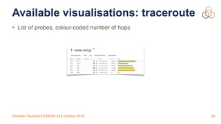 Christian Teuschel | ESNOG 24 | October 2019
Available visualisations: traceroute
• List of probes, colour-coded number of hops
24
 
