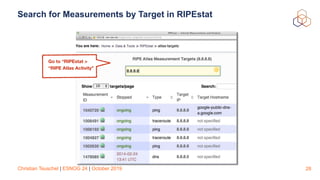 Christian Teuschel | ESNOG 24 | October 2019
Search for Measurements by Target in RIPEstat
28
Go to “RIPEstat >
“RIPE Atlas Activity”
 