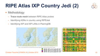 Christian Teuschel | ESNOG 24 | October 2019
RIPE Atlas IXP Country Jedi (2)
• Methodology
- Trace route mesh between RIPE Atlas probes
- Identifying ASNs in country using RIPEstat
- Identifying IXP and IXP LANs in PeeringDB
43
 