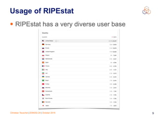 Christian Teuschel | ESNOG 24 | October 2019 9
Usage of RIPEstat
• RIPEstat has a very diverse user base
 