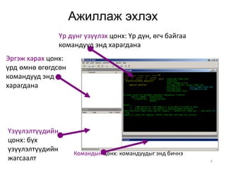 Ажиллаж эхлэх
                 Үр дүнг үзүүлэх цонх: Үр дүн, өгч байгаа
                 командууд энд харагдана
Эргэж харах цонх:
урд өмнө өгөгдсөн
командууд энд
харагдана




Үзүүлэлтүүдийн
цонх: бүх
үзүүлэлтүүдийн
                     Командын цонх: командуудыг энд бичнэ
жагсаалт                                                    4
 