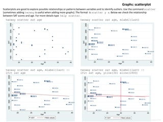 Stata tutorial university of princeton | PDF