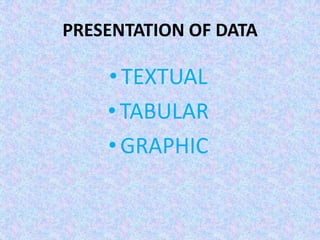 PRESENTATION OF DATA TEXTUAL TABULAR GRAPHIC 