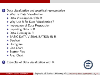 Chapter 2: Data visualization and graphical representation- Mouna ...
