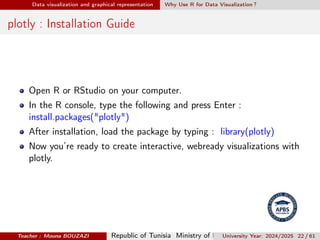 Chapter 2: Data visualization and graphical representation- Mouna ...