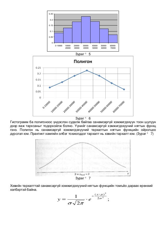 Stat bolovsruulalt1