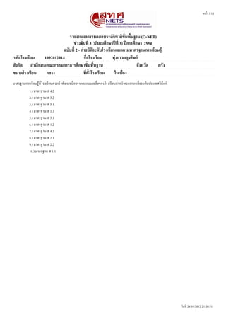 หนนา 3/11




                           รายงานผลการทดสอบระดหบชาตตขหขนพพขนฐาน (O-NET)
                             ชชวงชหขนทรท 3 (มหธยมศศกษาปปทรท 3) ปปการศศกษา 2554
                        ฉบหบทรท 2 - คชาสถตตตระดหบโรงเรรยนแยกตามมาตรฐานการเรรยนรรร
รหหสโรงเรรยน   1092012014             ชพทอโรงเรรยน      ททชงยาวผดทงศตษยย
สหงกหด สสานหกงานคณะกรรมการการศศกษาขหขนพพขนฐาน                          จหงหวหด ตรหง
ขนาดโรงเรรยน    กลาง                  ทรทตหขงโรงเรรยน    ในเมพอง
มาตรฐานการเรรยนรรนทรทโรงเรรยนควรเรคงพดฒนาเนนทองจากคะแนนเฉลรทยของโรงเรรยนตทตากวคาคะแนนเฉลรทยระดดบประเทศไดนแกค
           1.) มาตรฐาน ส 4.2
           2.) มาตรฐาน ส 3.2
           3.) มาตรฐาน ส 5.1
           4.) มาตรฐาน ส 1.3
           5.) มาตรฐาน ส 3.1
           6.) มาตรฐาน ส 1.2
           7.) มาตรฐาน ส 4.3
           8.) มาตรฐาน ส 2.1
           9.) มาตรฐาน ส 2.2
           10.) มาตรฐาน ส 1.1




                                                                                                               วดนทรท 28/04/2012 21:20:51
 