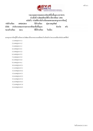 หนนา 6/11




                           รายงานผลการทดสอบระดหบชาตตขหขนพพขนฐาน (O-NET)
                             ชชวงชหขนทรท 3 (มหธยมศศกษาปปทรท 3) ปปการศศกษา 2554
                        ฉบหบทรท 2 - คชาสถตตตระดหบโรงเรรยนแยกตามมาตรฐานการเรรยนรรร
รหหสโรงเรรยน   1092012014             ชพทอโรงเรรยน      ททชงยาวผดทงศตษยย
สหงกหด สสานหกงานคณะกรรมการการศศกษาขหขนพพขนฐาน                          จหงหวหด ตรหง
ขนาดโรงเรรยน    กลาง                  ทรทตหขงโรงเรรยน    ในเมพอง


มาตรฐานการเรรยนรรนทรทโรงเรรยนควรเรคงพดฒนาเนนทองจากคะแนนเฉลรทยของโรงเรรยนตทตากวคาคะแนนเฉลรทยระดดบประเทศไดนแกค
           1.) มาตรฐาน ค 1.3
           2.) มาตรฐาน ค 1.2
           3.) มาตรฐาน ค 1.1
           4.) มาตรฐาน ค 4.1
           5.) มาตรฐาน ค 2.2
           6.) มาตรฐาน ค 5.3
           7.) มาตรฐาน ค 5.2
           8.) มาตรฐาน ค 6.4
           9.) มาตรฐาน ค 6.1
           10.) มาตรฐาน ค 2.1
           11.) มาตรฐาน ค 5.1
           12.) มาตรฐาน ค 4.2
           13.) มาตรฐาน ค 3.1
           14.) มาตรฐาน ค 2.3
           15.) มาตรฐาน ค 3.2
           16.) มาตรฐาน ค 6.3
           17.) มาตรฐาน ค 1.4
           18.) มาตรฐาน ค 6.5




                                                                                                               วดนทรท 28/04/2012 21:20:51
 
