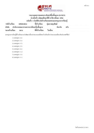 หนนา 8/11




                           รายงานผลการทดสอบระดหบชาตตขหขนพพขนฐาน (O-NET)
                             ชชวงชหขนทรท 3 (มหธยมศศกษาปปทรท 3) ปปการศศกษา 2554
                        ฉบหบทรท 2 - คชาสถตตตระดหบโรงเรรยนแยกตามมาตรฐานการเรรยนรรร
รหหสโรงเรรยน   1092012014             ชพทอโรงเรรยน      ททชงยาวผดทงศตษยย
สหงกหด สสานหกงานคณะกรรมการการศศกษาขหขนพพขนฐาน                          จหงหวหด ตรหง
ขนาดโรงเรรยน    กลาง                  ทรทตหขงโรงเรรยน    ในเมพอง
มาตรฐานการเรรยนรรนทรทโรงเรรยนควรเรคงพดฒนาเนนทองจากคะแนนเฉลรทยของโรงเรรยนตทตากวคาคะแนนเฉลรทยระดดบประเทศไดนแกค
           1.) มาตรฐาน ว 4.1
           2.) มาตรฐาน ว 2.1
           3.) มาตรฐาน ว 7.1
           4.) มาตรฐาน ว 5.1
           5.) มาตรฐาน ว 6.1
           6.) มาตรฐาน ว 1.2
           7.) มาตรฐาน ว 3.1
           8.) มาตรฐาน ว 1.1




                                                                                                               วดนทรท 28/04/2012 21:20:51
 