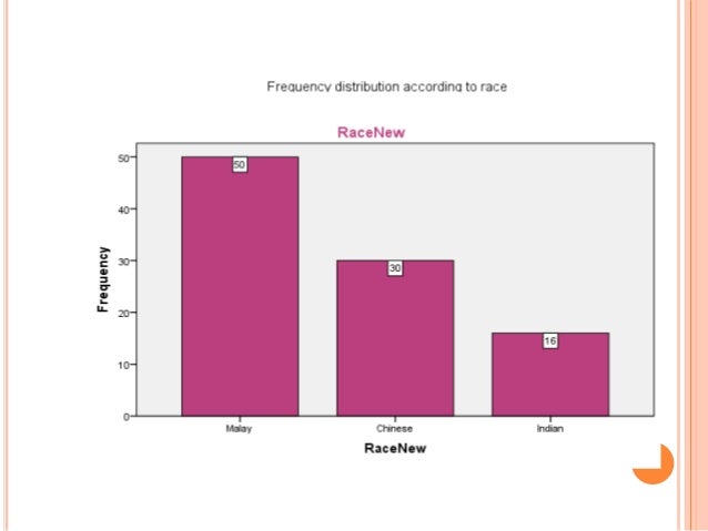 one way anova systolic blood pressure in different age group Analysis of variance one-way anova systolic blood pressure in systolic blood pressure in different age groups the levels of blood glucose, blood pressure. one way anova systolic blood pressure in different age group Analysis of variance one-way anova systolic blood pressure in systolic blood pressure in different age groups the levels of blood glucose, blood pressure.